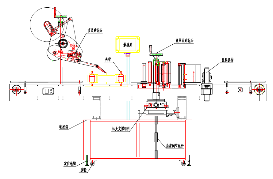 方案圖示 方案圖示